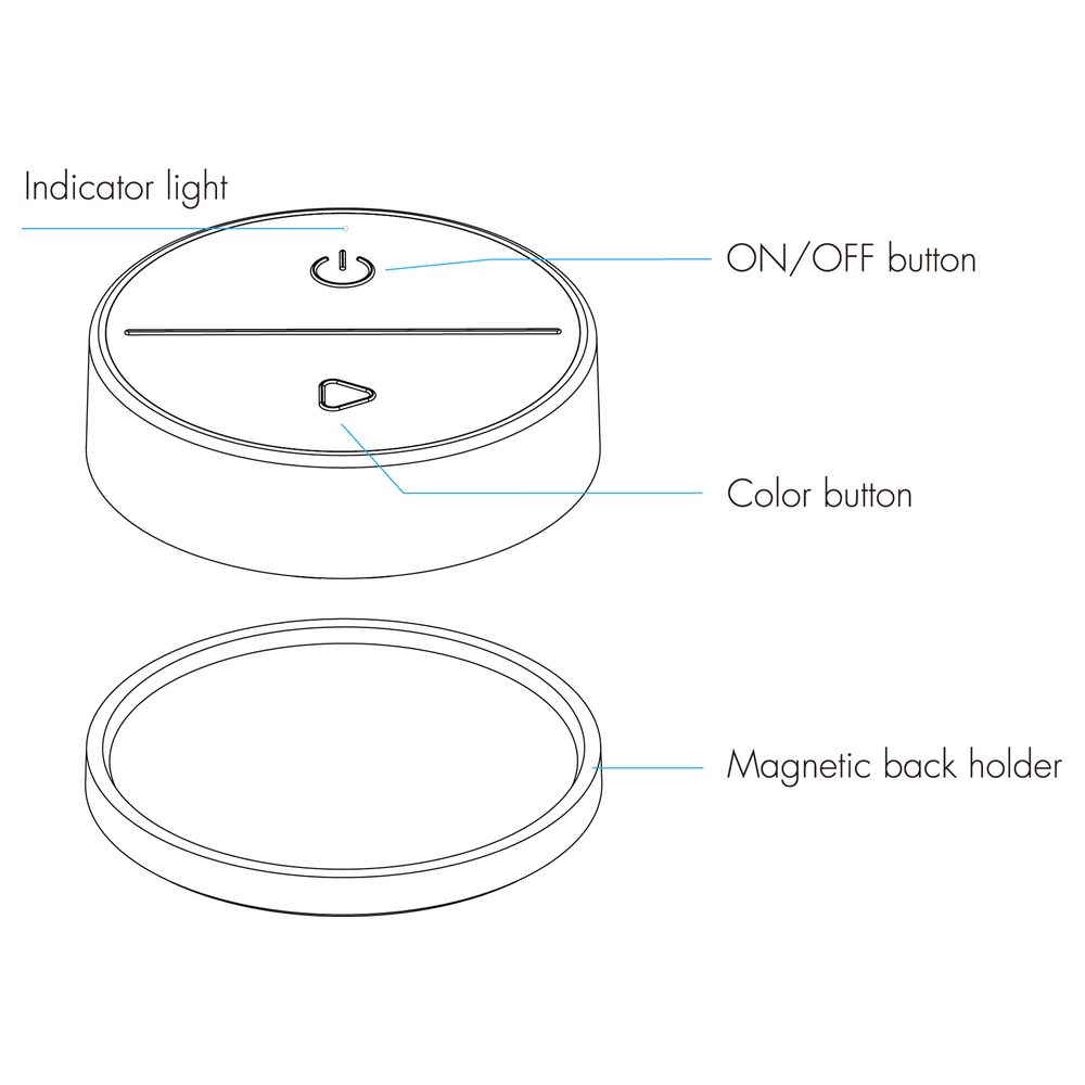 Ulight URQ2 (Back) - RF Universal 1-Zone Surface Mount Remote Control Panel - DIM, CCT, RGB, RGBW, RGB+CCT a010173 photo