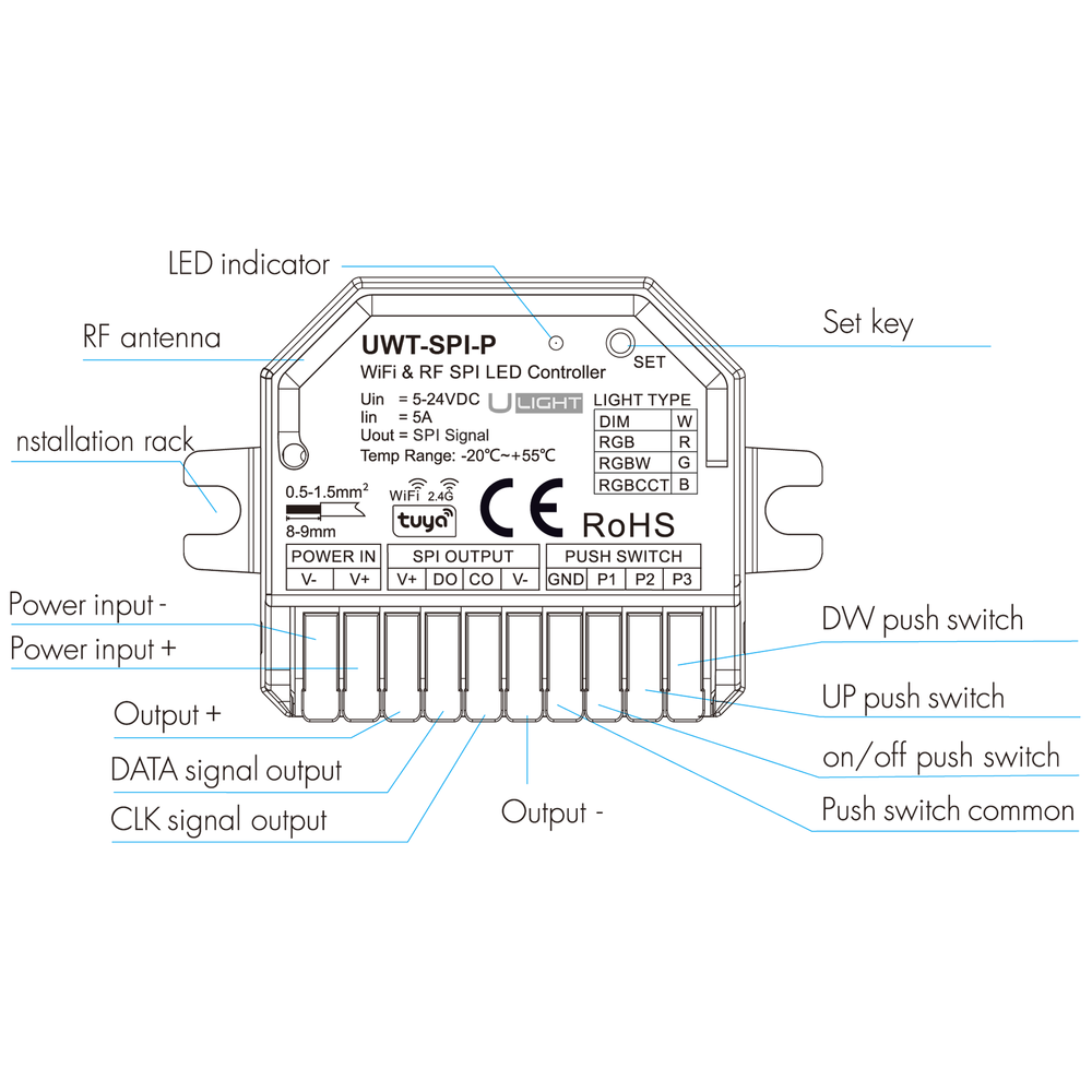 Ulight UWT-P - SPI Контролер для світлодіодної стрічки - DIM, CCT, RGB, RGBW, RGB+CCT a010175 фото