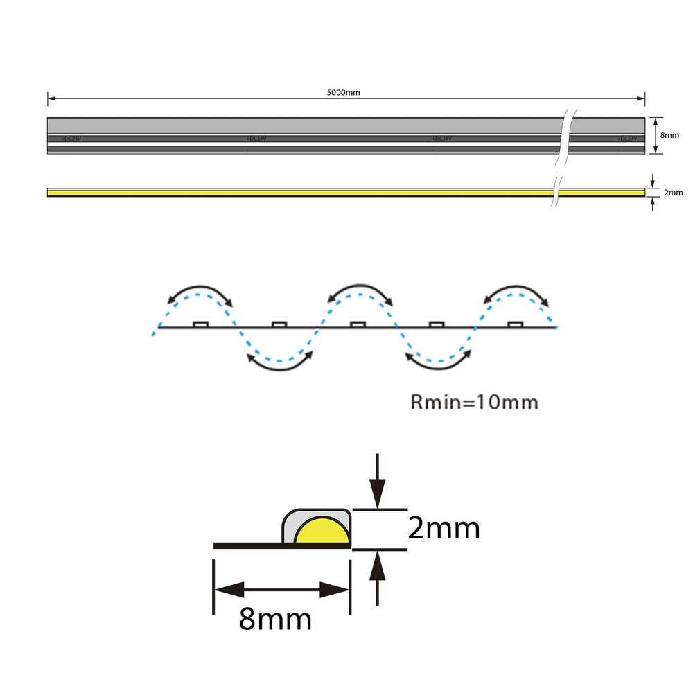 Ustrip LED480-ECOB-W30-24V-10W-8mm - COB end-lit tape. a000103 photo