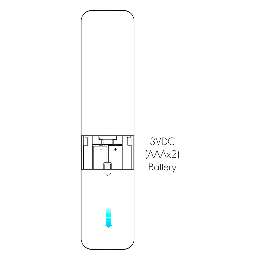 USMART URL2 - RF 12-button radio frequency remote control - CCT a010155 photo