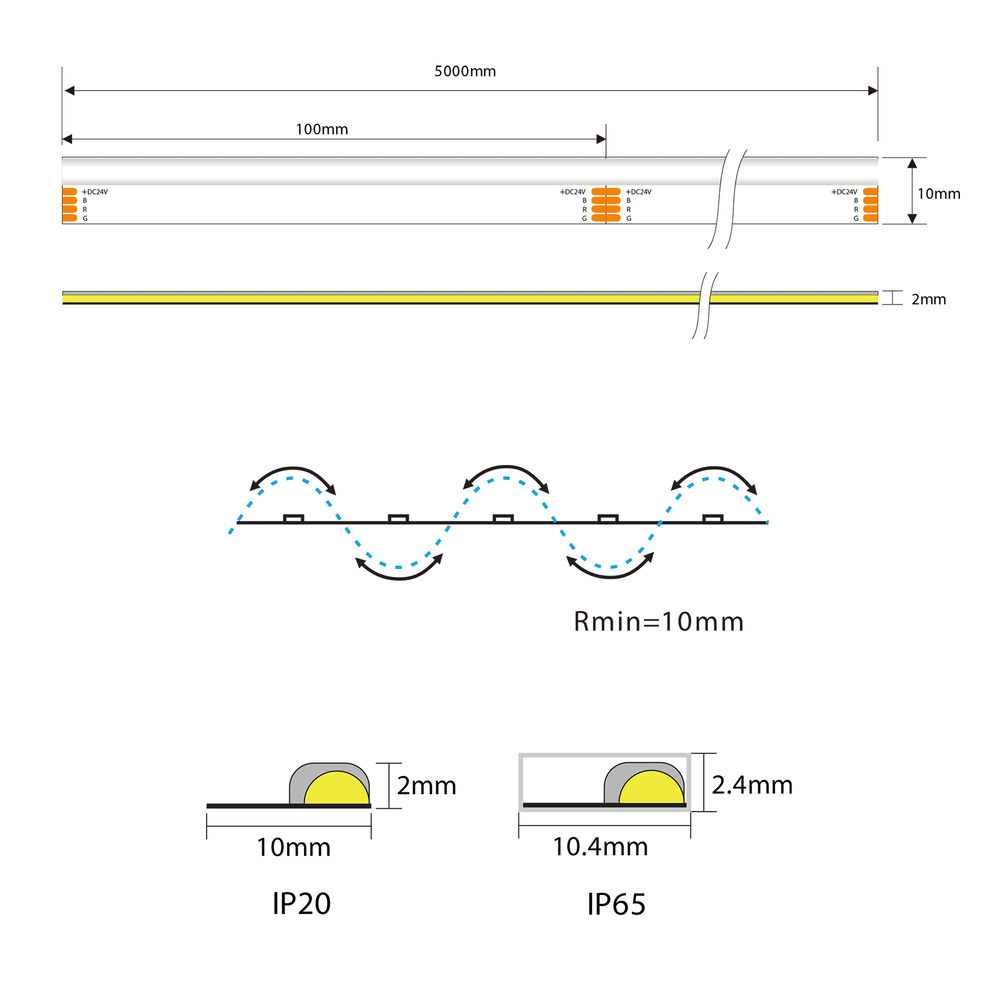Ustrip LED630-ECOB-RGB-24V-9W-10mm - RGB end glow LED strip a000106 photo