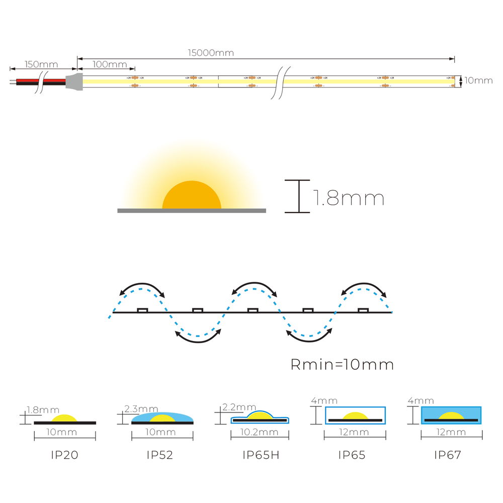 Ustrip LED480-COB-W30-48V-10W-10mm-15м LONG - Світлодіодна стрічка 48 вольт, 15 метрів a000112 фото
