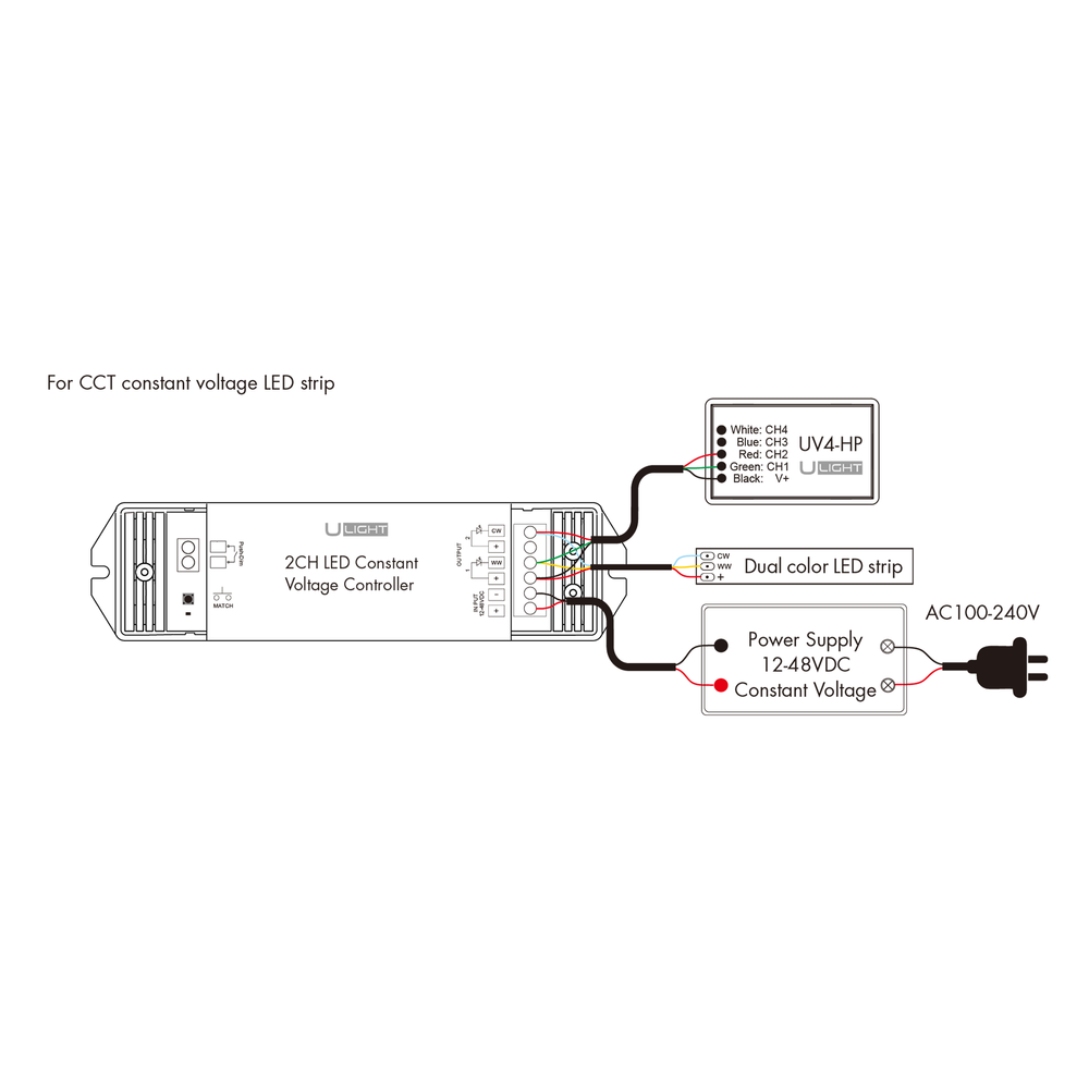 Usmart UV4-HP - Защитный фильтр для светодиодной ленты 4 канала 12-48 В - CCT, RGB, RGBW a010163 фото
