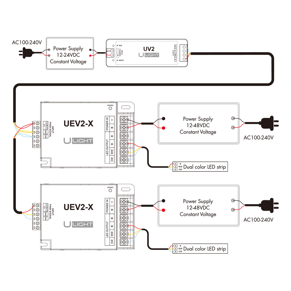 Usmart Repeater UEV2-X - 2-канальный повторитель усилитель постоянного напряжения - CCT a010164 фото