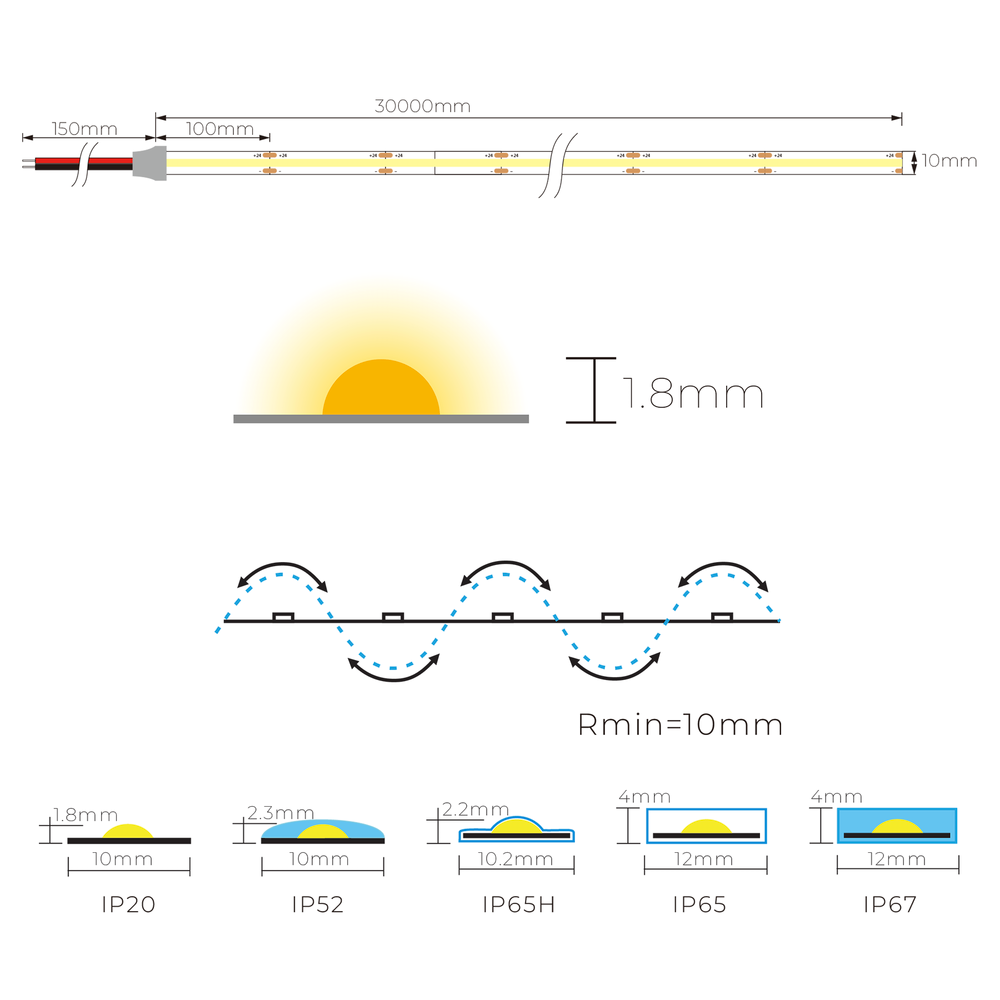 Ustrip LED480-COB-W40-48V-10W-10mm-30м ULTRA LONG - LED strip 48V, 30 meters a000115 photo
