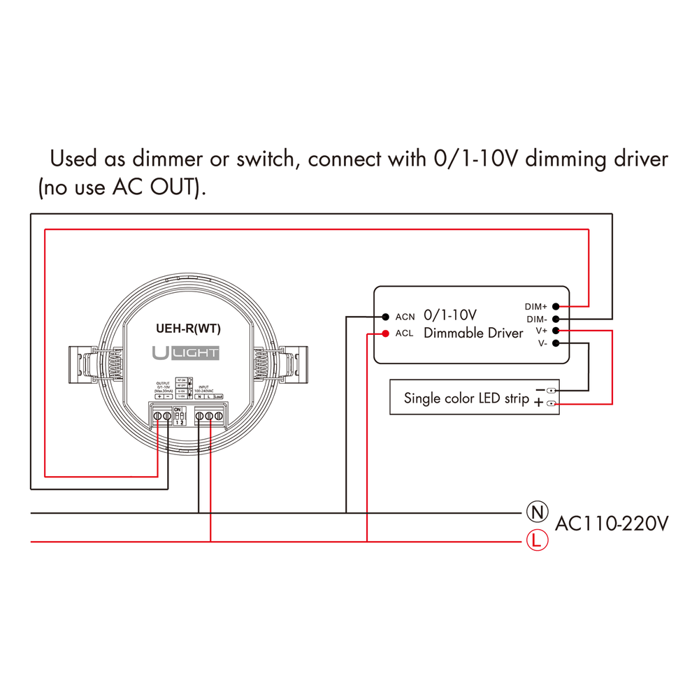 Usmart Sensor UEH-R(WT) - WiFi+RF+0/1-10V Multifunctional Microwave Motion Sensor a010165 photo