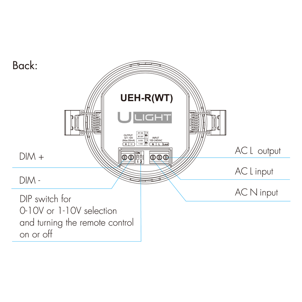 Usmart Sensor UEH-R(WT) - WiFi+RF+0/1-10V Multifunctional Microwave Motion Sensor a010165 photo