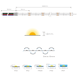 Ustrip LED840-COB-RGB-24V-15W-10mm - COB RGB strip a000116 photo 2