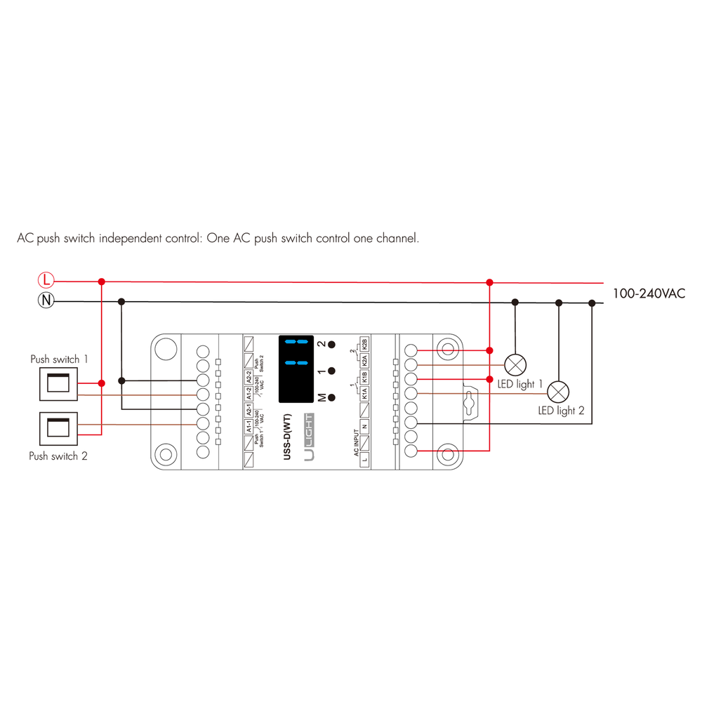 Usmart USS-D(WT) - WiFi+RF+Push Интеллектуальный 2 канальный переключатель AC 100-240V a010166 фото