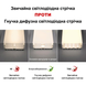 Ulight LENS 170 LED36-W40-24V-17W-12mm - Дифузна світлодіодна стрічка, денний. a000169 фото 15