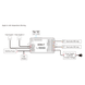 Usmart UDA4-T - DALI+Push Диммер универсальный 1-4 адреса DT6 и DT8-TC - DIM, CCT, RGB, RGBW a010169 фото 5